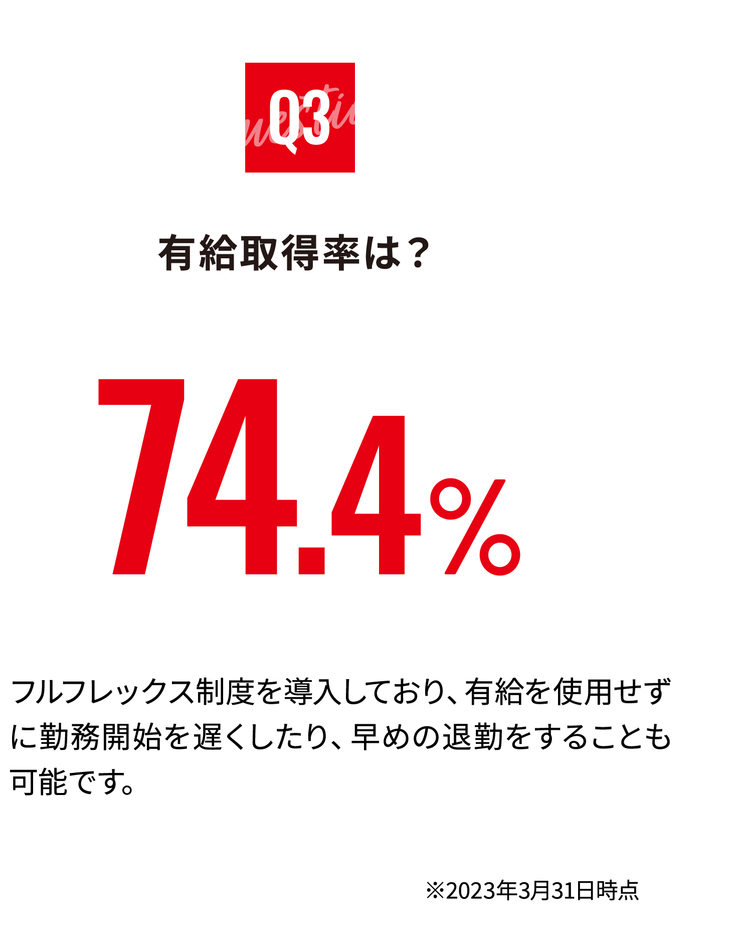 有給取得率は？