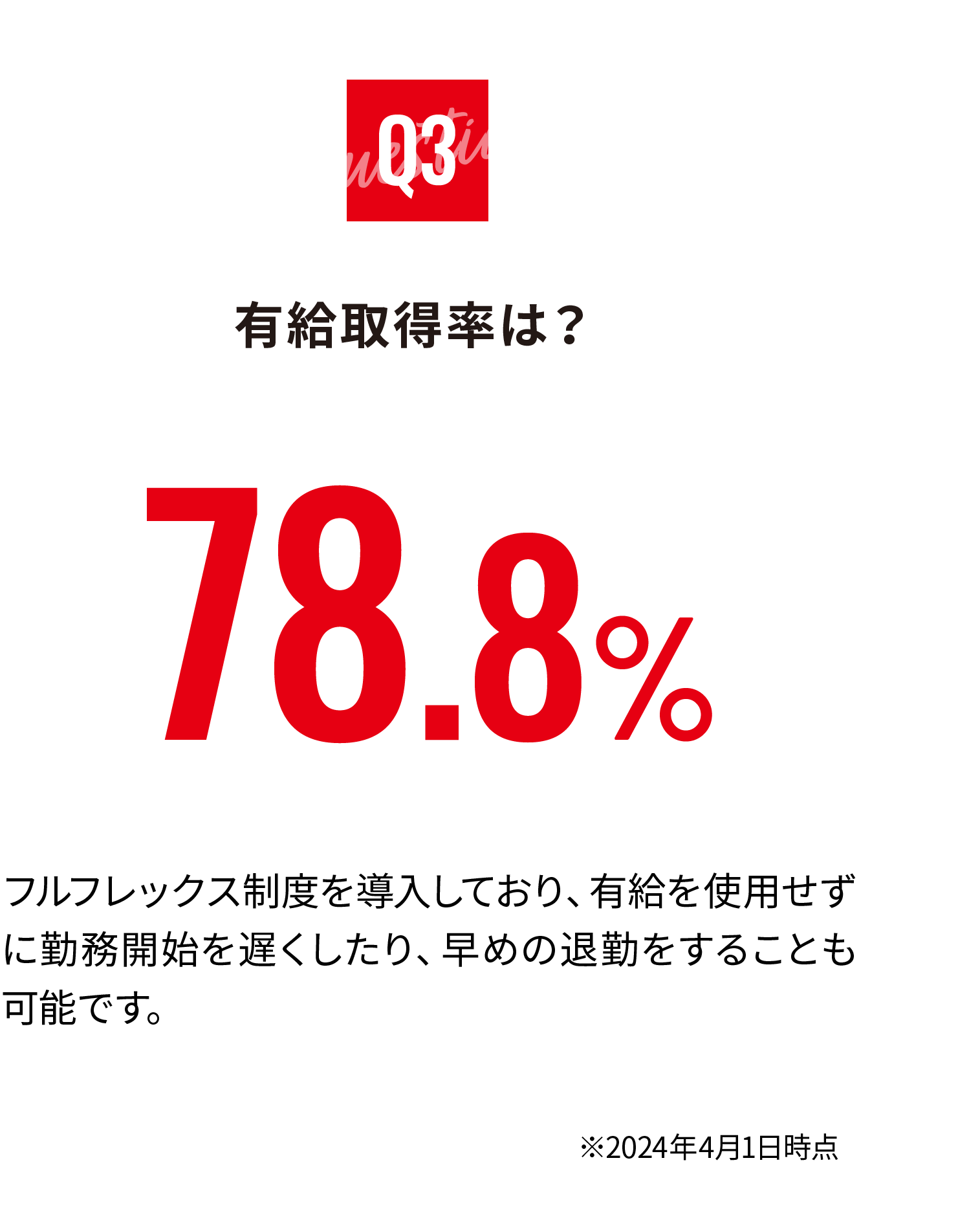 有給取得率は？