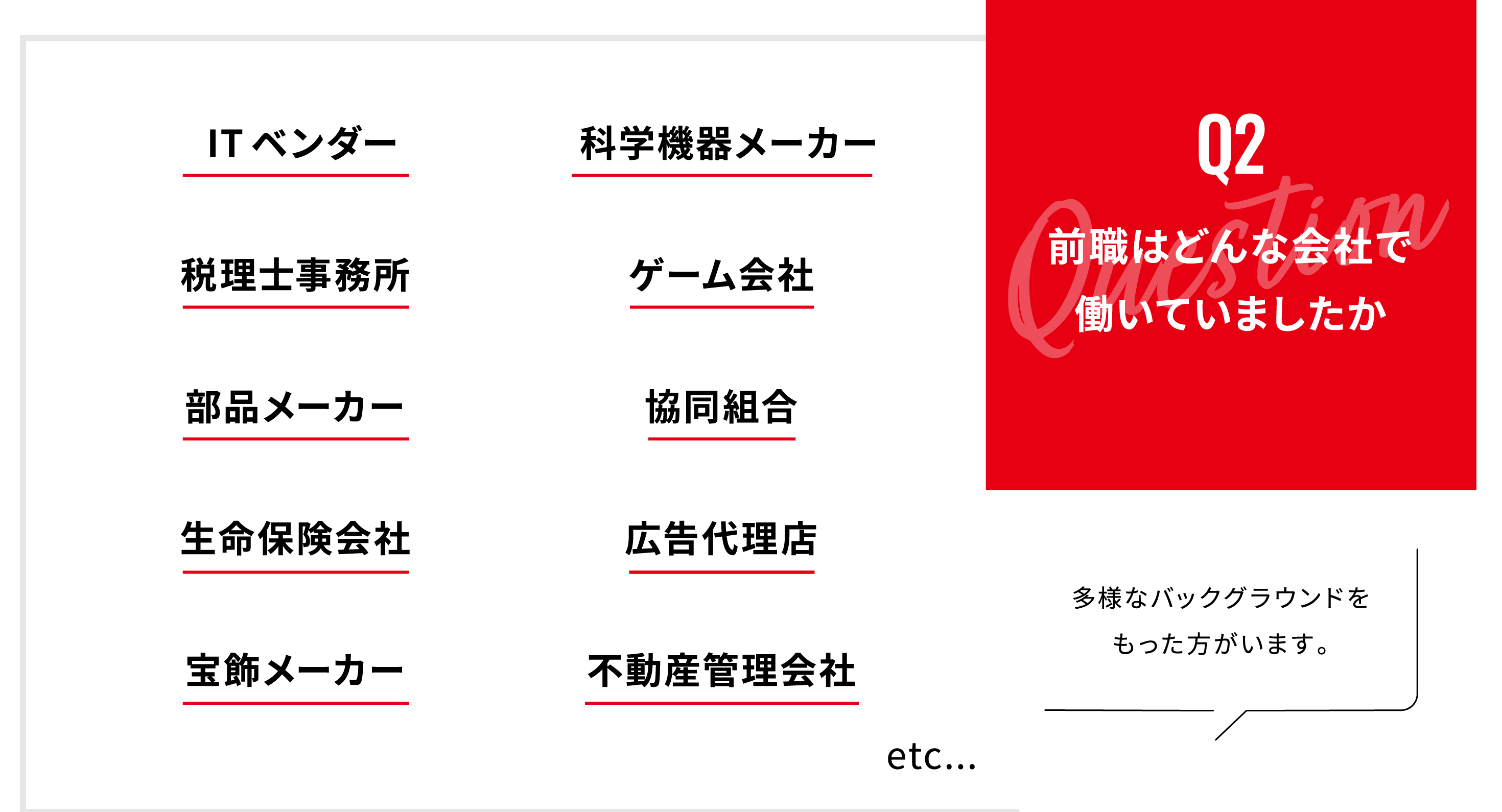 前職はどんな会社で働いていましたか？