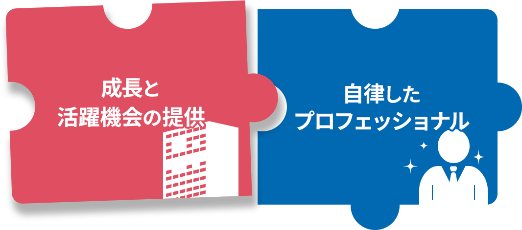 成長と活躍の提供 × 自律したプロフェッショナル