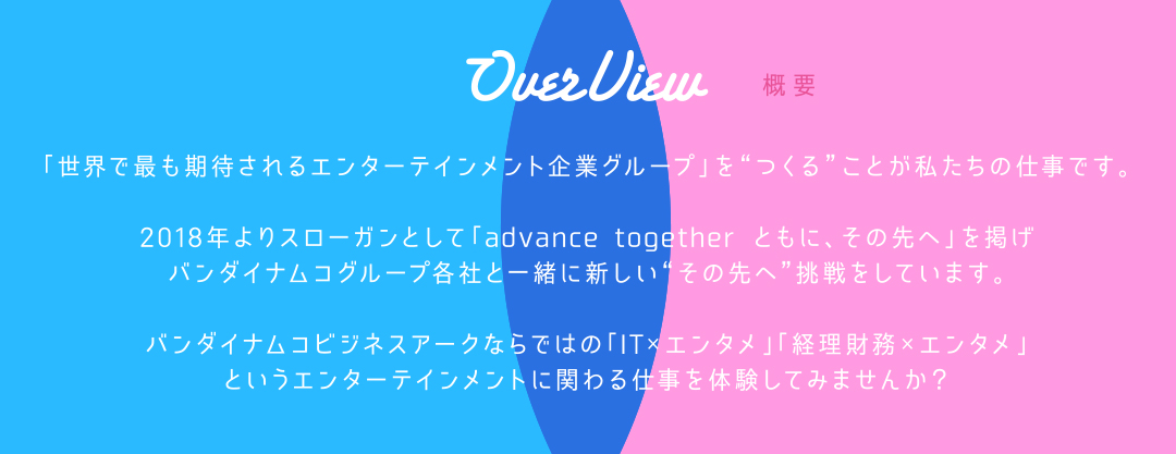 概要
