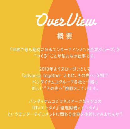 概要