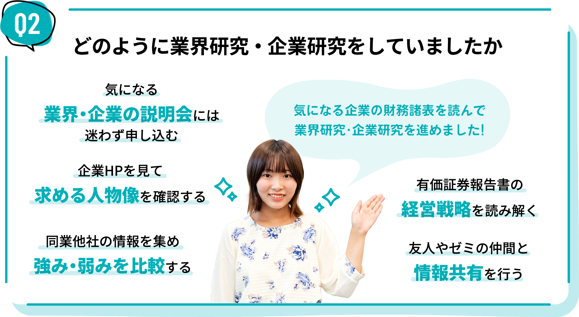 どのように業界研究・企業研究をしていましたか